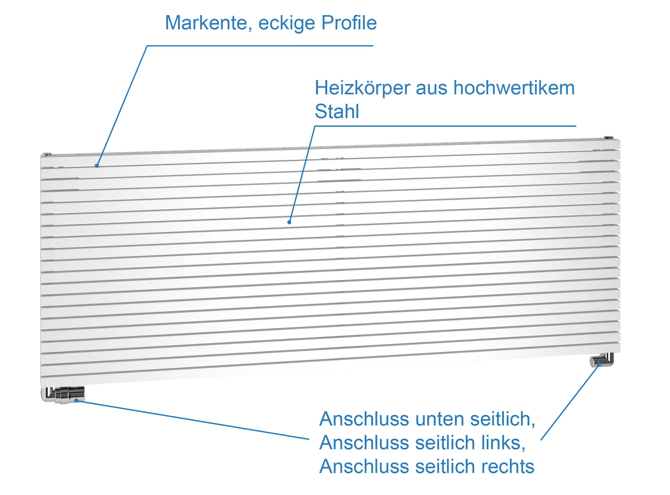 Kermi-Heizkörper mit horizontalen, gerillten Profilen aus Stahl, Anschlussmöglichkeiten seitlich links und rechts sowie unten. Weißes Design, geeignet für Wandmontage.